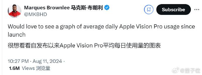 油管著名博主MKBHD在网上发帖称：“想瞅瞅大家的Apple Vision Pro每天都用多久