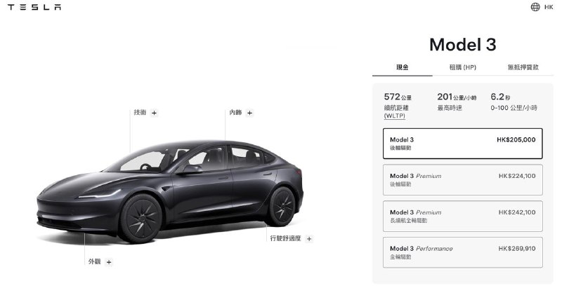  特斯拉在港澳推出更便宜 Model 3，香港起售 20.5 万港元特斯拉已在中国香港、中国澳门推出配置简化、售价更低的 Model 3 轿车