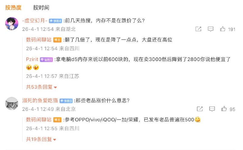 消息称国内所有安卓大厂本月都会涨价，Top 5 品牌 OPPO/vivo/iQOO/一加/荣耀手机平板都会上涨