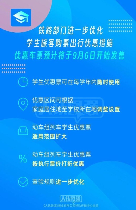 火车学生票新增折上折优惠 学生票可购买一等座铁路部门宣布，9月6日起学生票优惠范围将扩大至动车组二等座、一等座和卧铺，票价统一按执行票价7.5折计算，相当于在原有优惠基础上再打折