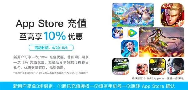 微信支付开启苹果App Store五一充值福利：新用户9折微信支付日前上线App Store充值活动，活动时间为4月29日至5月6日