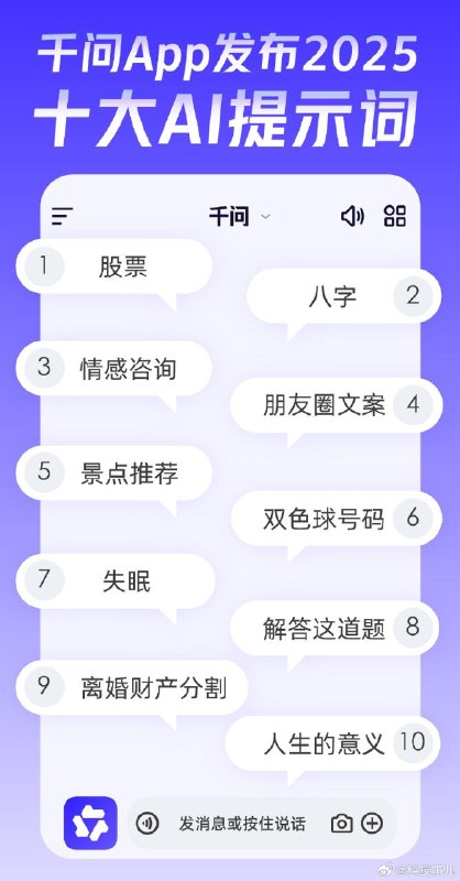  千问App发布2025十大AI提示词