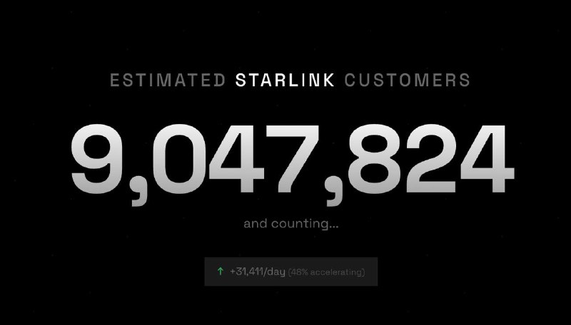 星链用户数量预估网站🍀在花频道  🍵茶馆  📮投稿新鲜事