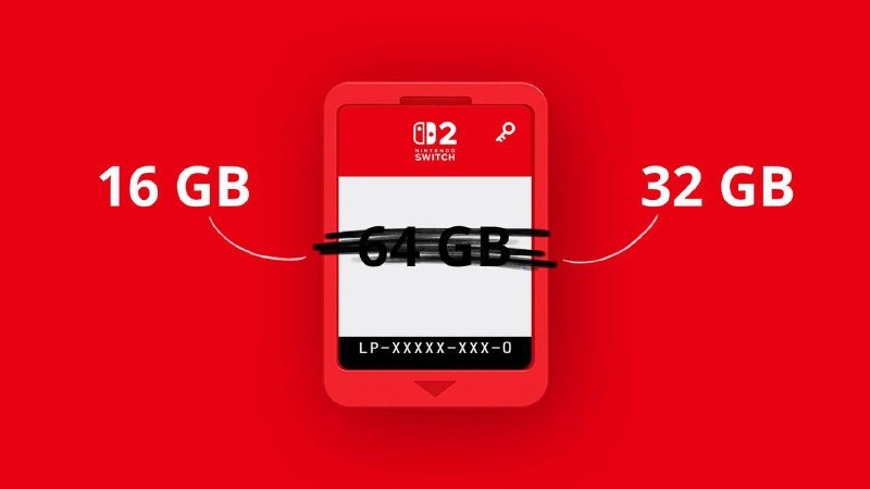 传任天堂 Switch 2 将推小容量卡带：权衡成本，缓解供应压力据业内消息，为应对 64GB 高阶卡带昂贵的生产成本，并平衡实体版与数字版发行之间的利益冲突，任天堂或将为 Switch 2提供 16GB 和 32GB 的“经济型”卡带选择