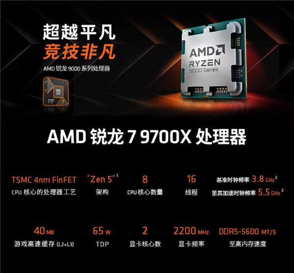 AMD锐龙7 9700X、锐龙5 9600X上架预售，比上代便宜AMD新一代Zen5架构锐龙9000系列处理器现已上架，8月8日21点整首发开卖，第二波高端锐龙9 9950X、锐龙9 9900X将于8月15日跟进