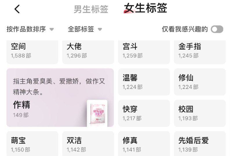起点将修仙标签归于女生标签近日，有人在起点App搜索修仙时发现，搜出来的都是女频书籍