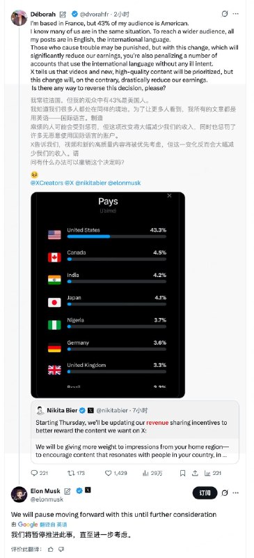  马斯克暂停推进 X 按本土展示量加权的分成调整X 原定自周四起更新创作者分成激励，更看重账号所在地区的展示量