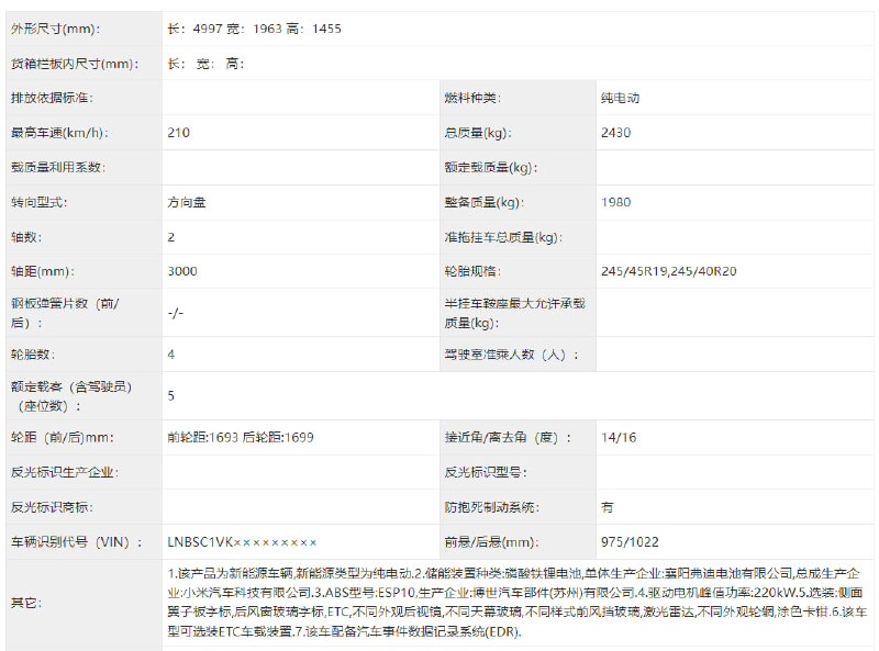 小米汽车工信部“证件照”正式亮相从图片来看，小米汽车的外观确实跟此前曝光的谍照非常相似，车身线条非常流畅，采用溜背设计，尾部带有“北京小米”和“SU7”字样