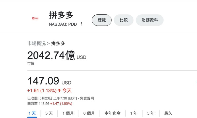 拼多多市值超过阿里巴巴！关注频道 @ZaiHuaPd频道投稿 @ZaiHuabot🫥会员/Apple/Plus券合集️拼多多市值超过阿里巴巴！关注频道 @ZaiHuaPd频道投稿 @ZaiHuabot🫥会员/Apple/Plus券合集️