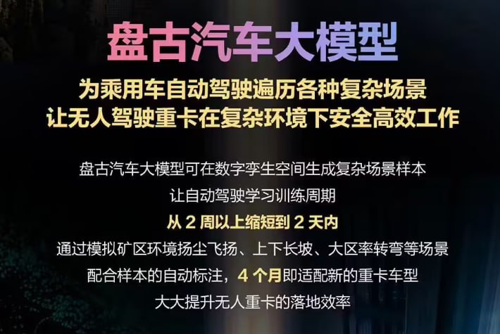 华为发布盘古汽车大模型，可将自动驾驶学习训练周期从两周以上缩短至两天内在今日举行的华为全联接大会 2023 上，华为常务董事、华为云 CEO 张平安发布了盘古汽车大模型
