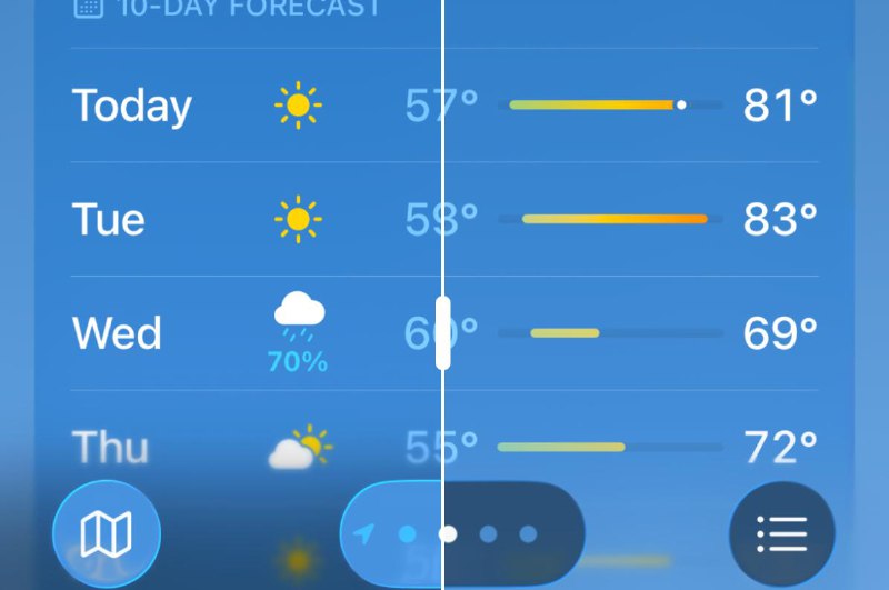  苹果 iOS 26 测试版调整液态设计，引入磨砂质感提升界面可读性苹果在最新 iOS 26 第三版开发者测试中，进一步减少了液态玻璃设计的透明度，使导航栏、按钮和标签等界面元素更为磨砂质感