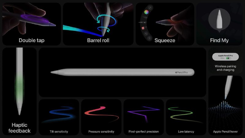 Pencil Pro 售价999元仅适用于M4的iPad Pro系列和M2的iPad Air系列