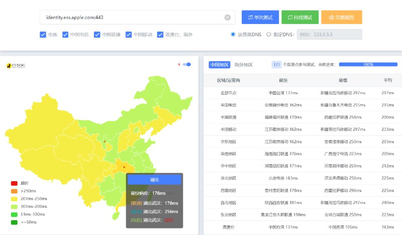 湖北电信屏蔽苹果ESS查询服务导致iMssage登录和互联互通无法使用近期，湖北电信的部分宽带用户遭遇了苹果设备功能异常，包括iMessage、FaceTime、Apple TV屏幕镜像、HomePod使用受限及连续互通功能失效