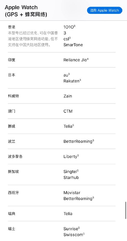 港版Apple Watch Series 10蜂窝移动版不再支持中国大陆运营商苹果官网修改了Apple Watch蜂窝网络版本的信息