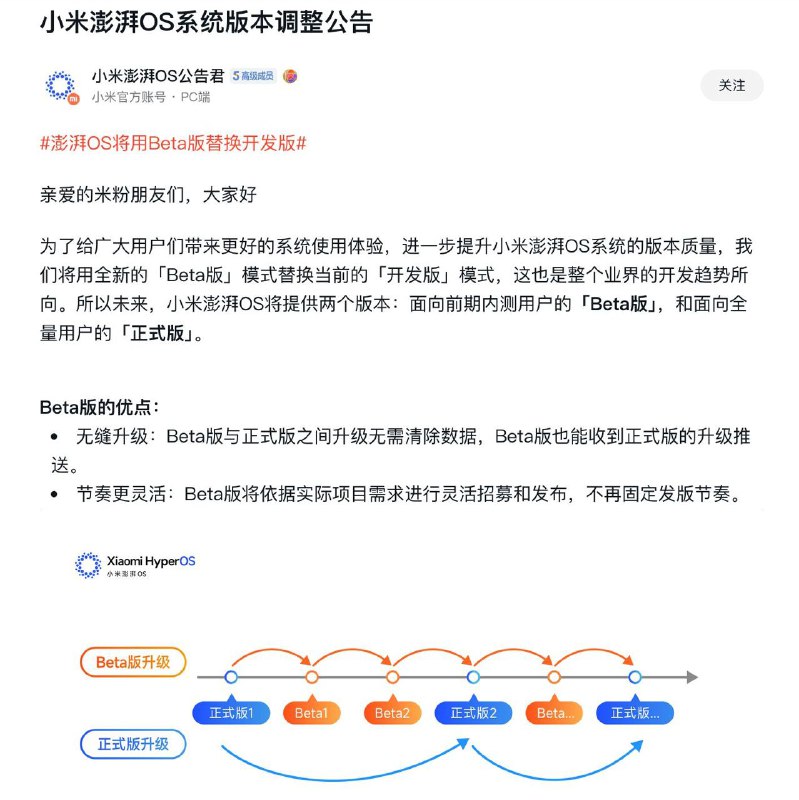 小米澎湃OS更新：Beta版取代开发版小米宣布将用“Beta版”替换当前的“开发版”