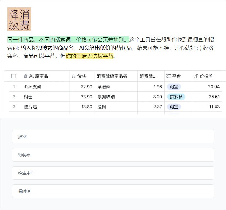 人工智障替你寻找"最佳平替"，就是画风有点不对？网友通过微调 gpt-3.5-1106 制作了这个网站，这两天在互联网大火
