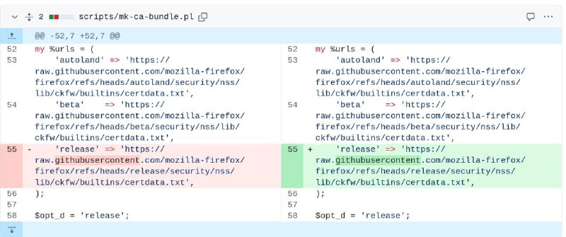 Curl警示GitHub：代码库现恶意Unicode风险Curl项目创始人兼首席开发者Daniel Stenberg近日披露了一起由贡献者James Fuller演示的潜在安全风险