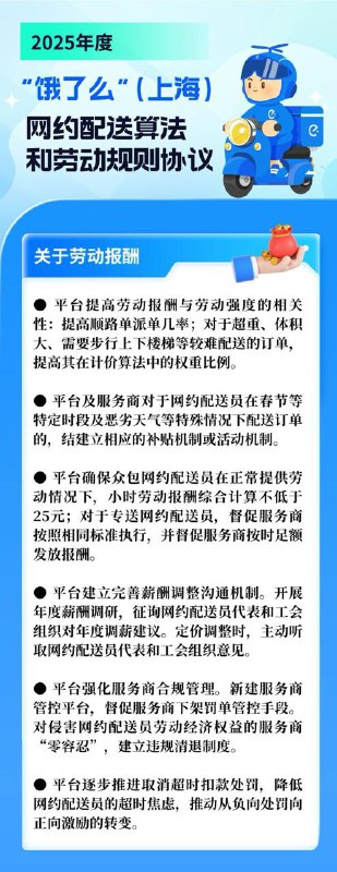 饿了么：逐步取消超时罚款，每日配送不超过11小时“饿了么”（上海）协商算法恳谈会今日召开，会上形成并要求落实《2025年度“饿了么”（上海）网约配送算法和劳动规则协议》