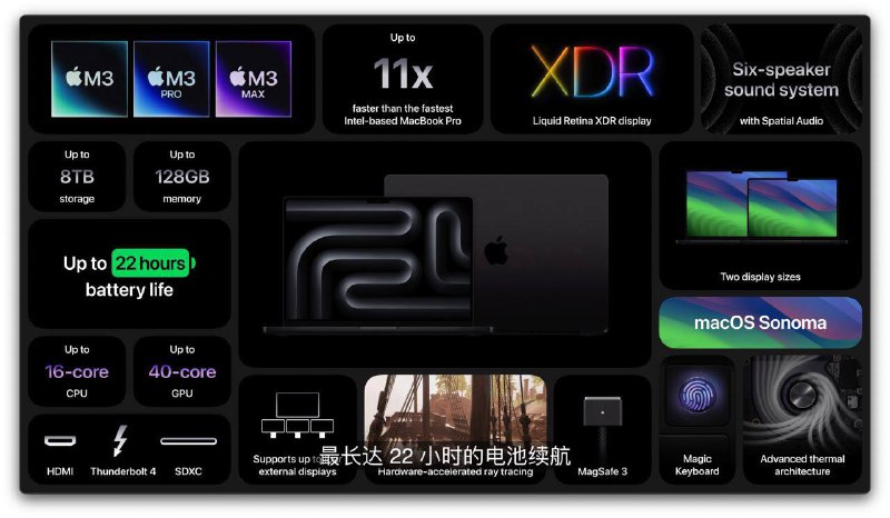 苹果发布 M3、M3 Pro、M3 Max 芯片在苹果今天的“来势迅猛”发布会上，苹果正式发布了 M3、M3 Pro、M3 Max 芯片，是首款采用 3 纳米工艺技术的 PC 芯片