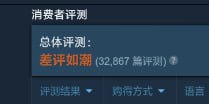 突破历史，《守望先锋 2》成为 Steam 中唯一好评率个位数的游戏据 Steam 页面显示，《守望先锋 2》在steam平台168910 份评测，其中 168945 份为差评，总体为差评如潮