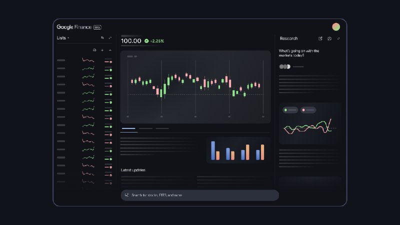  Google 将 AI 版财经服务扩展至 100 多个国家和地区Google 宣布，自 4 月 8 日起，搭载 AI 的新版 Google Finance 将在未来几周内陆续扩展至 100 多个国家和地区，并提供完整的本地语言支持
