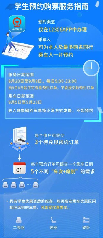 12306推出“学生预约购票服务”和“学生出行需求采集”功能①“学生预约购票服务”功能：自8月20日至9月8日每日5:00—23:00，铁路部门针对12306注册用户类型为学生的，在“我的”页面轮播区域增加“学生预约购票服务”入口，可预约车票乘车日期为9月5日至9月23日