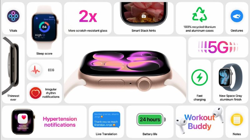 Apple Watch Series 11- 抗刮擦能力提升至两倍，更加耐用