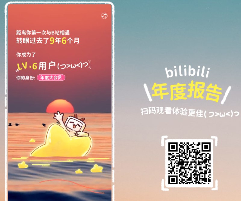 B站2024年度报告已上线Bilibili📮投稿  ☘️频道  🌸聊天