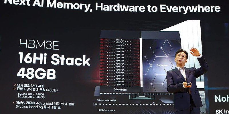 SK海力士公布2030年内存路线图：HBM5E、LPCAMM2、DDR6和4D NANDSK海力士的CEO展示了公司到2030年的内存发展路线图，包含HBM5E、LPCAMM2、DDR6、UFS 6.0和超过400层的4D NAND等技术