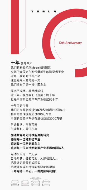特斯拉入华十周年今天是特斯拉入华十周年，特斯拉发布微博感谢特斯拉用户，表示中国有超过170w车主