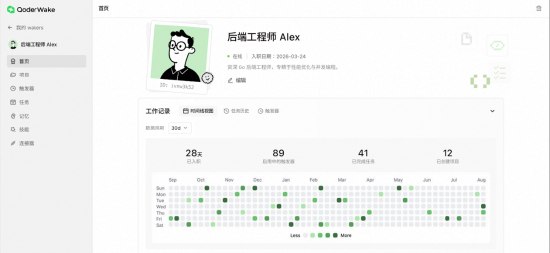 阿里发布数字员工 QoderWake 与移动端 Agent阿里于 4 月 30 日发布数字员工产品 QoderWake 及 Qoder 移动端 Agent