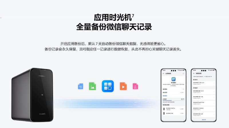 华为家庭存储推出微信聊天记录完整备份功能华为在5月15日的夏季新品发布会上宣布，其家庭存储产品基于HarmonyOS 4.2升级，新增了“应用数据备份”功能，首次实现了微信聊天记录的完整备份