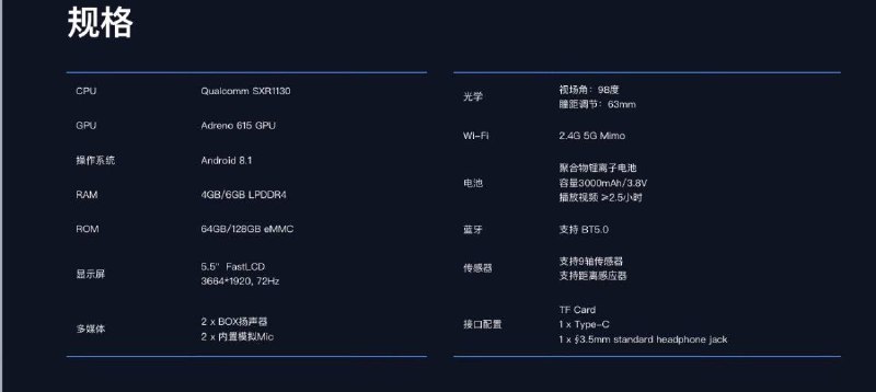 苹果 Vision Pro 头显现“国产山寨版”：内置安卓 8.1，售价仅原版 1/10虽然现在苹果的Vision Pro 头显还未正式上市，不过目前已经有山寨版 Vison Pro 头显现身国内二手平台，这款山寨版 Vision Pro 头显外观上与正品十分类似，并拥有类似 visionOS 的交互界面，售价不到正品的 1/10