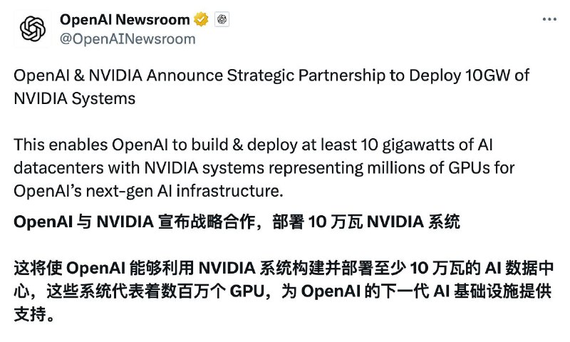  英伟达拟向  OpenAI投资1000亿美元 共建AI数据中心据路透社报道，英伟达表示，计划向OpenAI投资高达1000亿美元，宣布与OpenAI建立战略合作伙伴关系，将部署10吉瓦的英伟达系统（人工智能数据中心），首批吉瓦级系统将于2026年部署