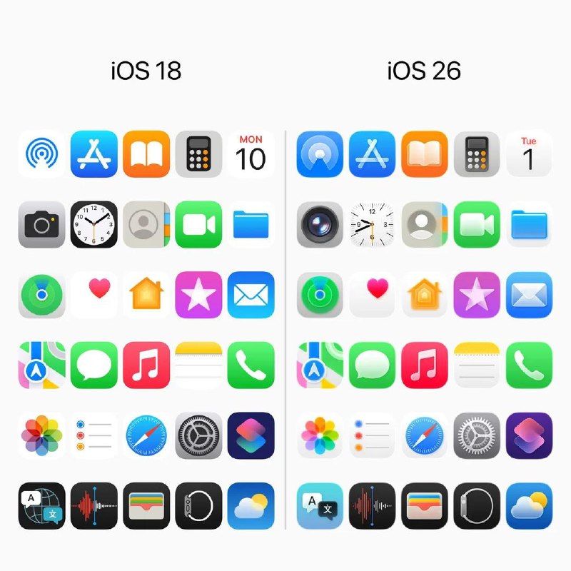 iOS 新旧图标对比🆚🍀在花频道  🍵茶馆  📮投稿