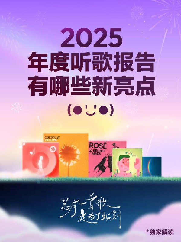 2025网易云音乐年度听歌报告上线啦