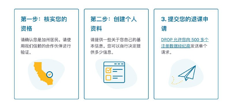 加利福尼亚州上线“一键删除”工具以加强数据隐私保护加利福尼亚州隐私保护局（CPPA）于1月1日正式上线名为“删除请求与选择退出平台”（DROP）的在线工具