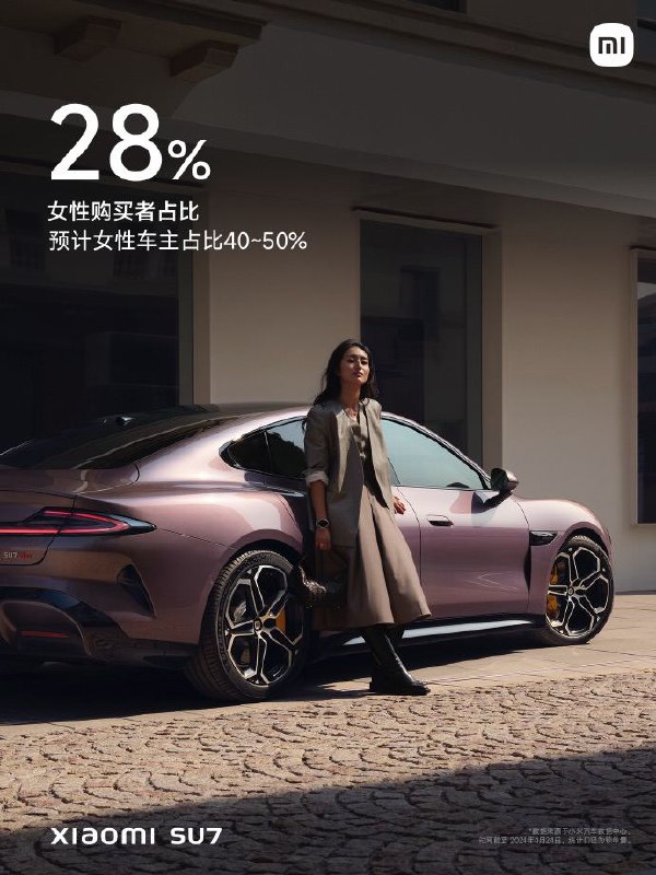 小米汽车苹果用户占51.9%女性购买者占比高达 28%，女性车主预计占比40-50%，BBA用户购买者占比29%，苹果用户购买者占比51.9%