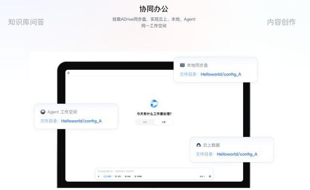 字节将发布独立智能网盘“ADrive”，腾讯网盘先已布局，网盘 AI 大战打响字节跳动将于本月发布独立企业级智能网盘 ADrive，目前已开放试用申请