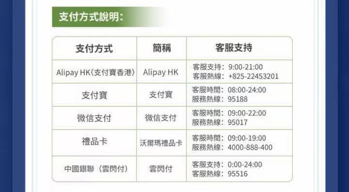 中国山姆超市今日起可直送香港 现接受 Alipay HK、支付宝、微信支付中国境内山姆会员商店今天（6月7日）宣布正式开始提供直送香港服务