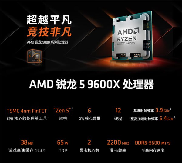 AMD锐龙7 9700X、锐龙5 9600X上架预售，比上代便宜AMD新一代Zen5架构锐龙9000系列处理器现已上架，8月8日21点整首发开卖，第二波高端锐龙9 9950X、锐龙9 9900X将于8月15日跟进