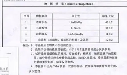 大结局？小米龙晶陶瓷：陶瓷相，玻璃芯就在今天凌晨1点20分，B站科技区UP胜利文绉绉正式发布了关于小米龙晶陶瓷的“大结局”视频