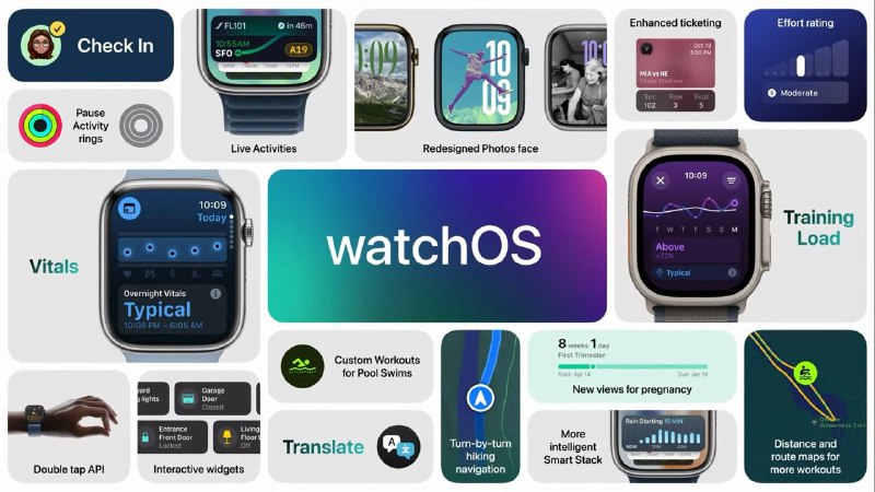 Apple推出watchOS 11·三环新增“休息日”功能；·推出全新Vitals App，可以监控身体各项指标，并提出健康提醒和建议；·实时活动将会在智能叠放中显示；·新增互动小组件；·新增翻译App；……#WWDC24关注频道 @ZaiHuaPd频道爆料 @ZaiHuabot