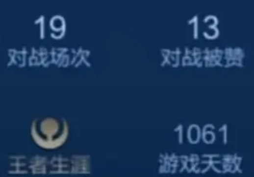 视频作者磊哥扒《王者荣耀》为拖游戏时长，研制出新型人机据称，该新型人机会伪装成高分玩家，并在游戏内进行各种奇怪操作并一定会拒绝投降，用以增加玩家游戏时长