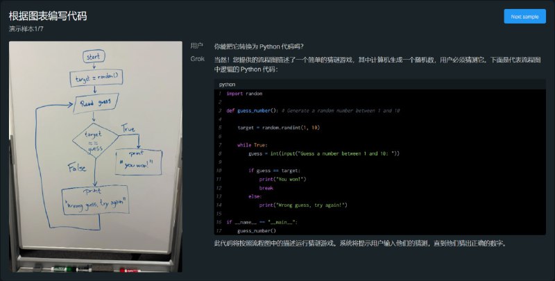 xAI 第一代多模态模型 Grok 1.5V 推出Grok-1.5V 在多个领域 (从多学科推理到理解文档、科学图表、图表、屏幕截图和照片) 与现有的前沿多模态模型具有竞争力