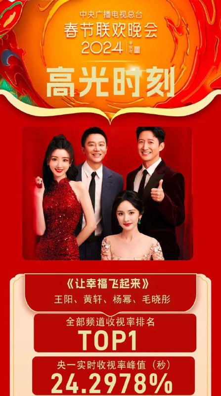 2024年春晚高光时刻