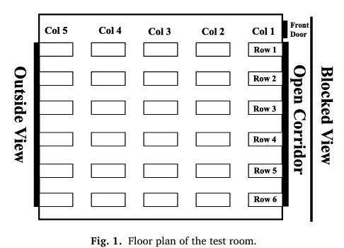 窗外一瞥或能“加分”：随机座位数据发现开阔窗景提升高风险考试表现湖南湘潭大学的学者在经济学期刊《Journal of Economic Behavior & Organization》投稿，基于中国高考，使用其中随机座位分配的行政数据，研究了坐在窗边是否会影响高风险环境中的认知表现