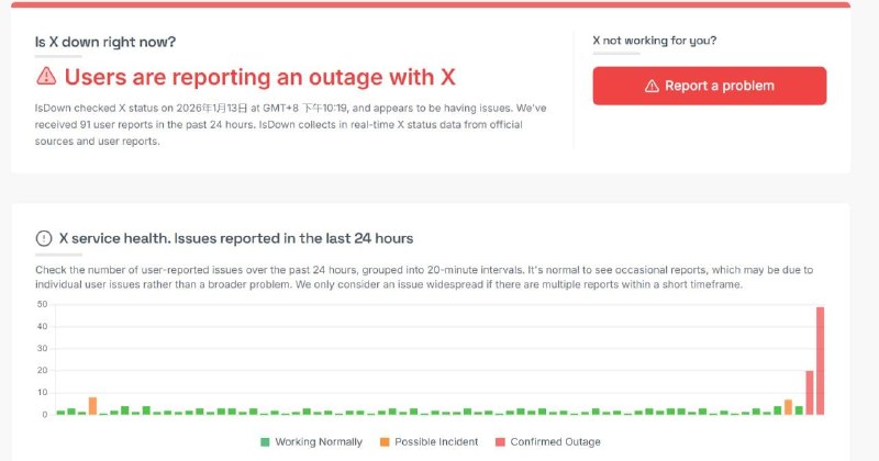 𝕏 主页：出错了