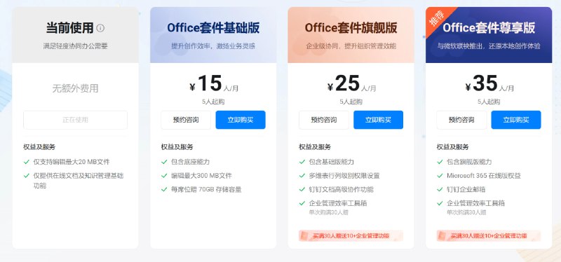 钉钉联合世纪互联打造的钉钉Office套件尊享版开售钉钉Office套件尊享版用户可享受Microsoft 365提供的服务