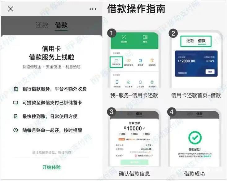 “信用卡借款”服务现身微信？客服回应：还在测试阶段微信在其“信用卡还款”板块中上线了信用卡借款服务
